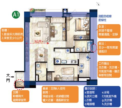 房屋結構圖|建物平面配置圖怎麼看？ 格局、通風、採光的秘密全。